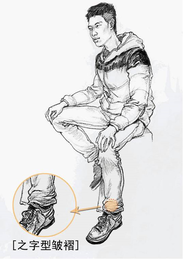 速寫衣服褶皺怎么畫？如何掌握速寫穿插關系