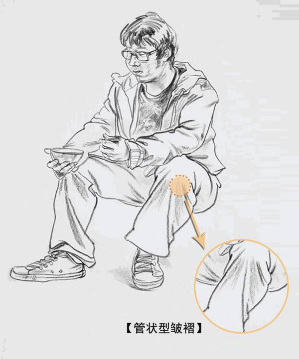 速寫衣服褶皺怎么畫？如何掌握速寫穿插關系