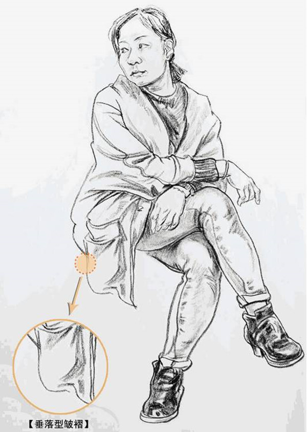 速寫衣服褶皺怎么畫？如何掌握速寫穿插關系