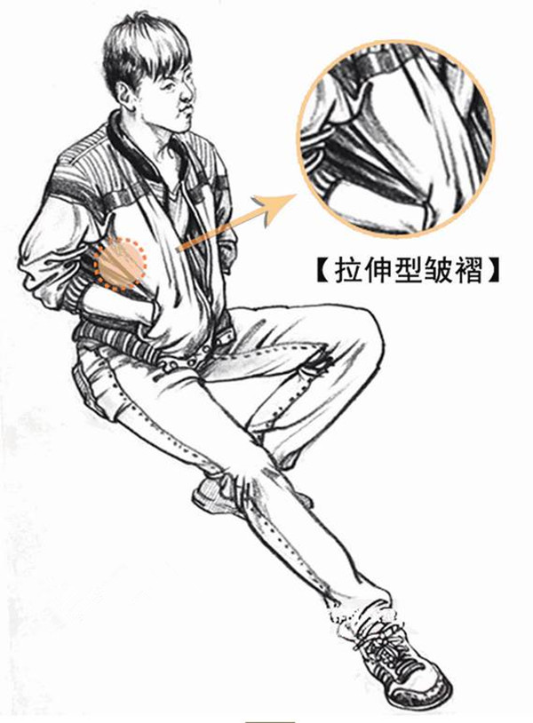 速寫衣服褶皺怎么畫？如何掌握速寫穿插關系