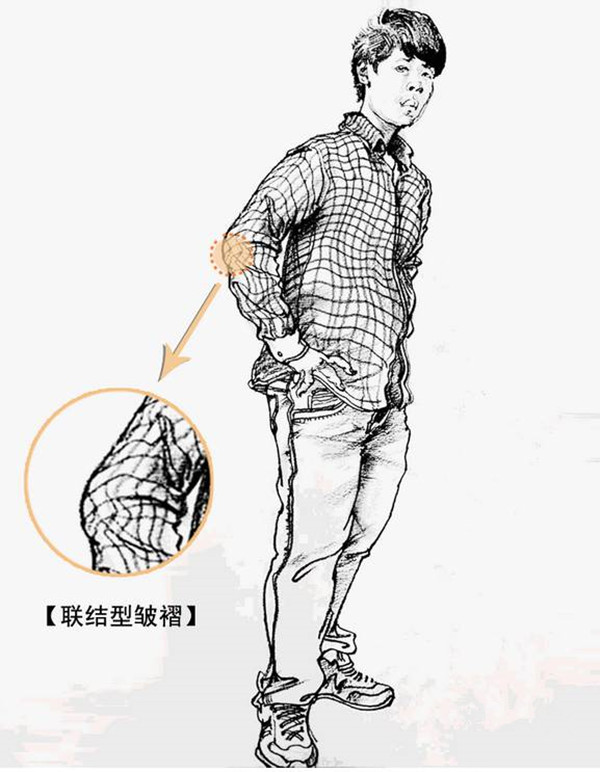 速寫衣服褶皺怎么畫？如何掌握速寫穿插關系
