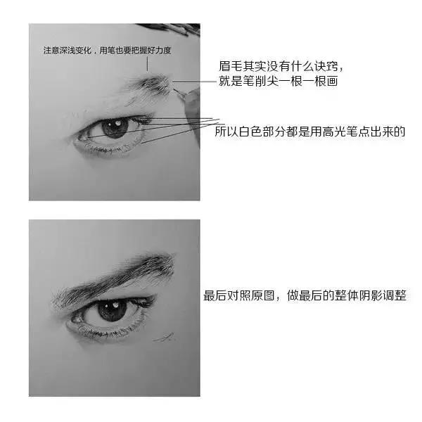 超寫(xiě)實(shí)眼睛素描畫(huà)法步驟圖解