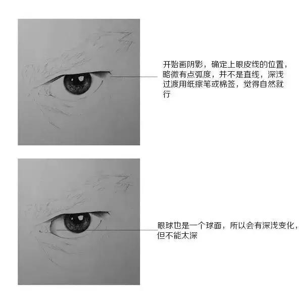 超寫(xiě)實(shí)眼睛素描畫(huà)法步驟圖解