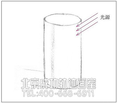 素描入門(mén)：素描圓柱體的繪畫(huà)教程