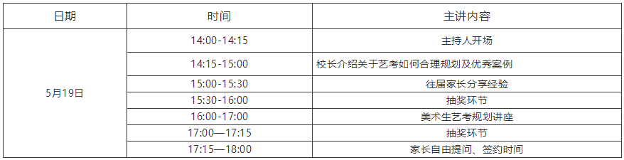成功軌跡畫(huà)室青島藝考規(guī)劃家長(zhǎng)會(huì)邀請(qǐng)函