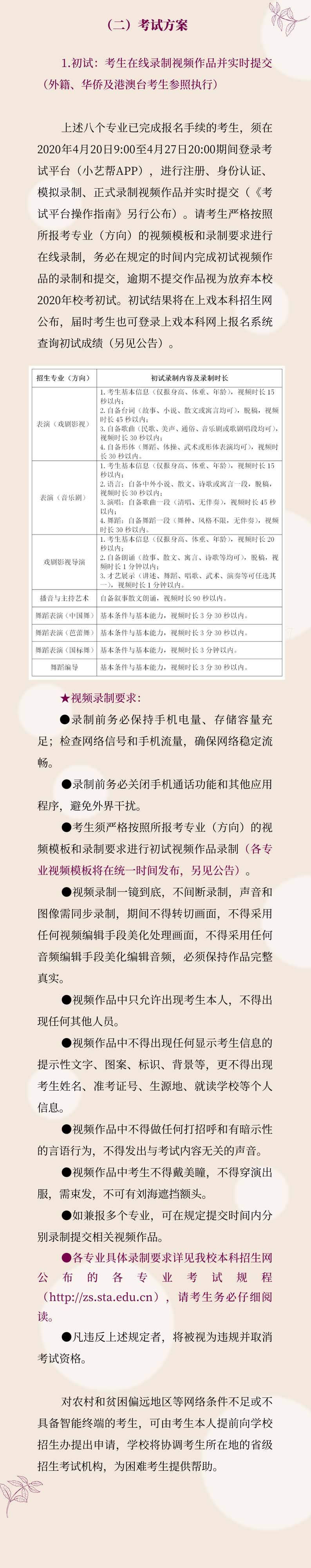 上海戲劇學(xué)院2020年藝術(shù)類專業(yè)?？颊{(diào)整方案