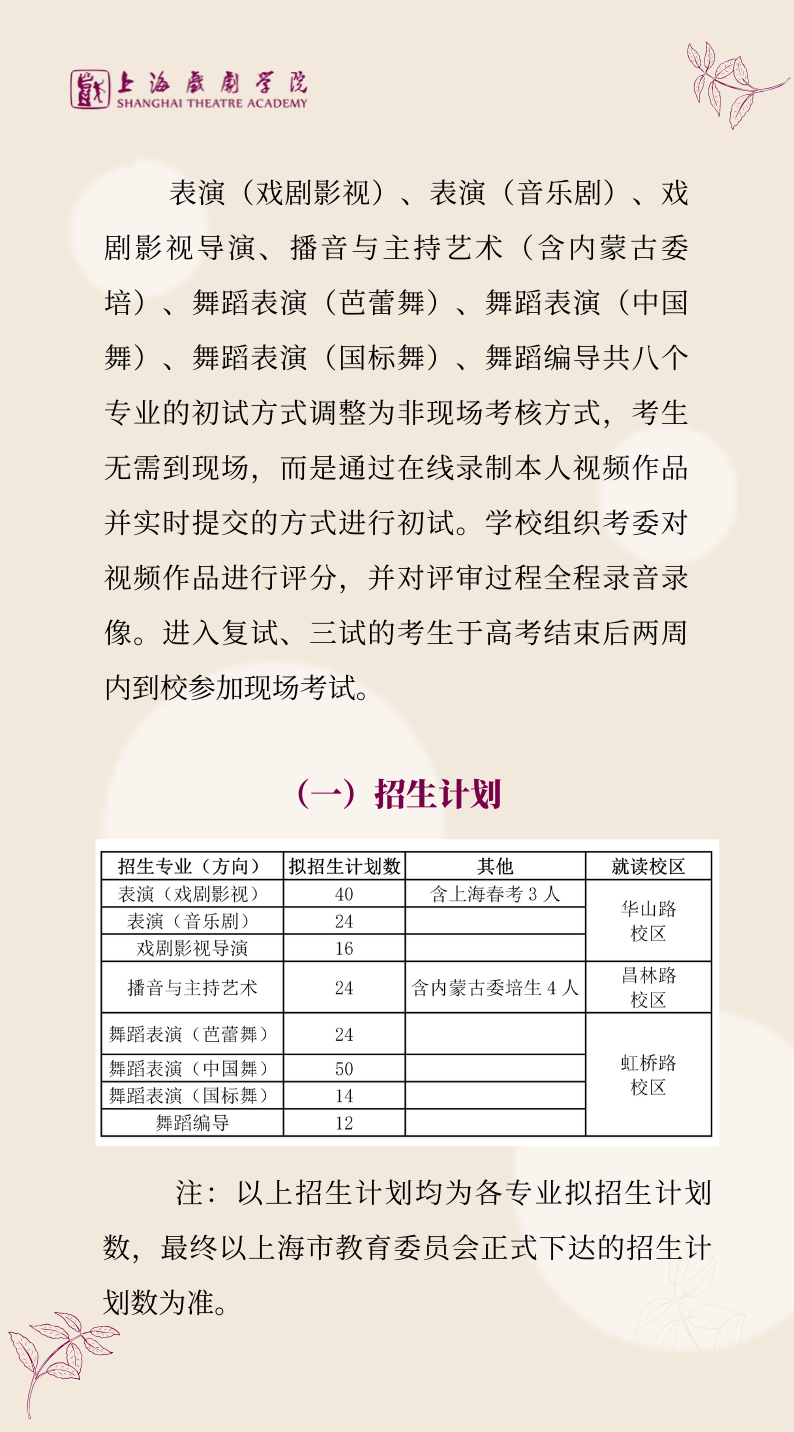 上海戲劇學(xué)院2020年藝術(shù)類專業(yè)?？颊{(diào)整方案