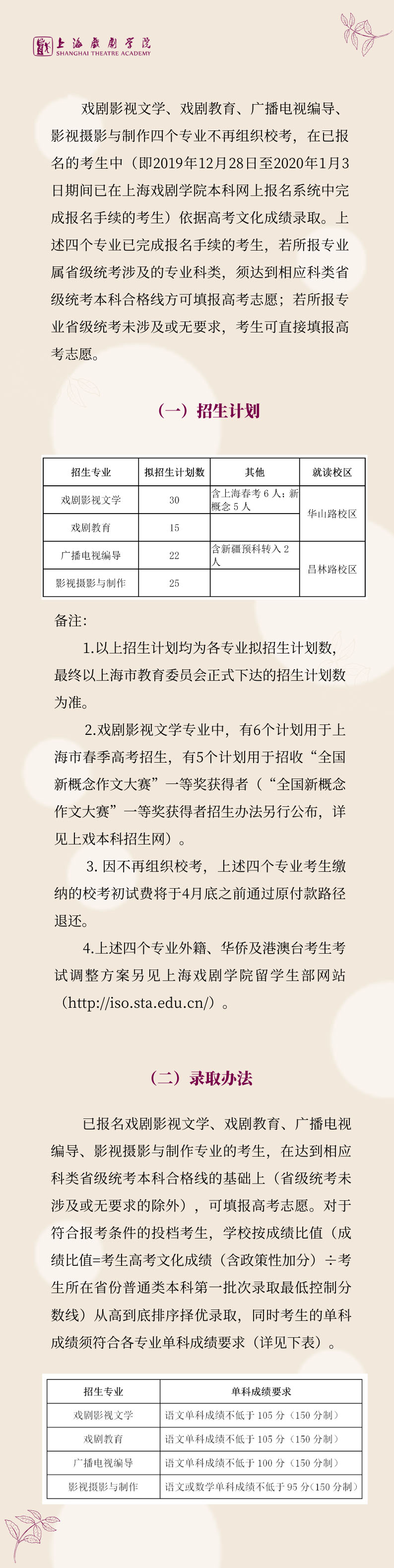 上海戲劇學(xué)院2020年藝術(shù)類專業(yè)?？颊{(diào)整方案