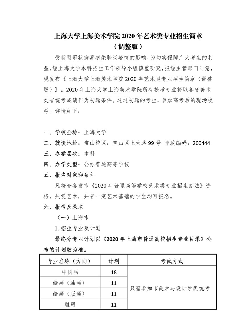 上海大學上海美術(shù)學院2020年藝術(shù)類專業(yè)?？颊猩喺抡{(diào)整版