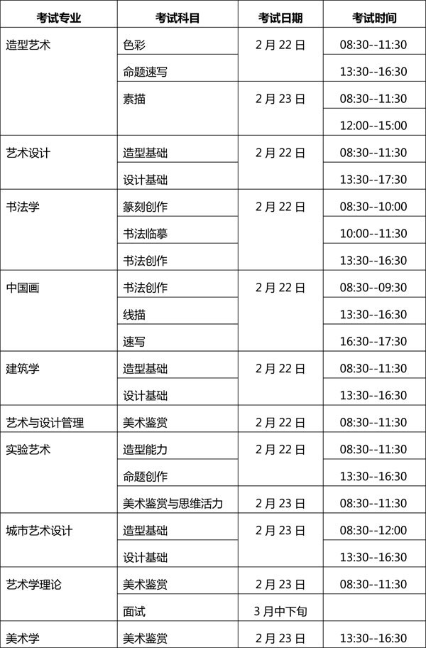 中央美術(shù)學院2020年本科招生簡章