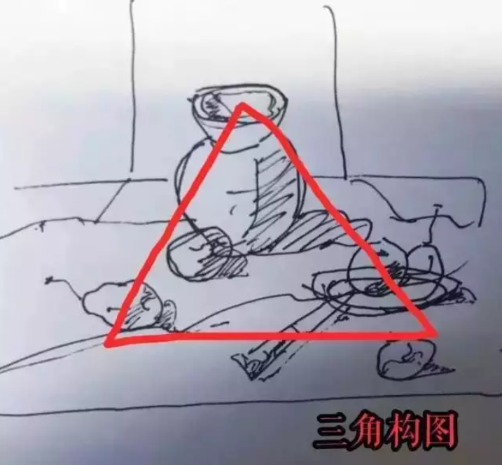 學(xué)畫畫中這11個(gè)專業(yè)術(shù)語不可忽視