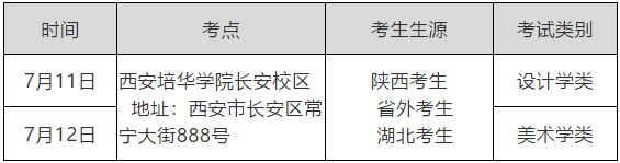 西安美術(shù)學(xué)院關(guān)于2020年本科招生專業(yè)課?？枷嚓P(guān)事宜的公告