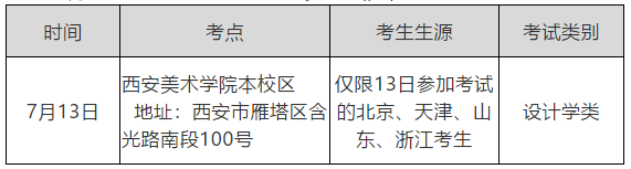 西安美術(shù)學(xué)院關(guān)于2020年本科招生專業(yè)課?？枷嚓P(guān)事宜的公告