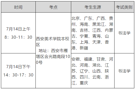 西安美術(shù)學(xué)院關(guān)于2020年本科招生專業(yè)課?？枷嚓P(guān)事宜的公告